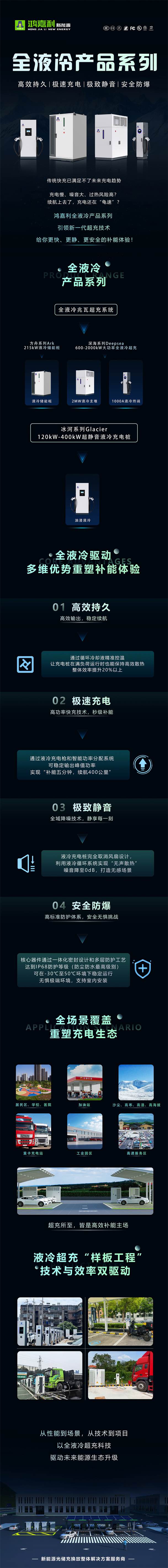 一圖讀懂｜鴻嘉利液冷產品系列：油電同速，液冷技術開啟兆瓦級超充革命(圖1)