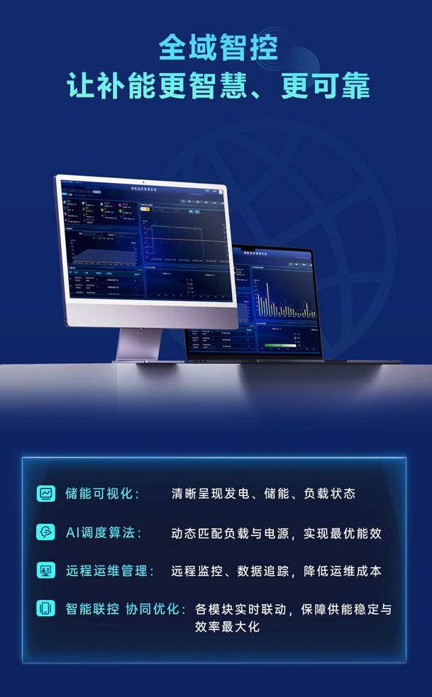綠色能源升級整體解決方案，光柴儲一體化設(shè)備震撼發(fā)布！能源升級不斷電，綠色施工向未來!(圖5)