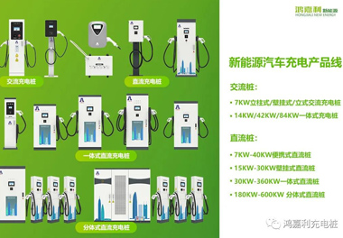 感恩有您，鴻嘉利新能源2021深圳國際充電站（樁）設備展完美落幕(圖5)