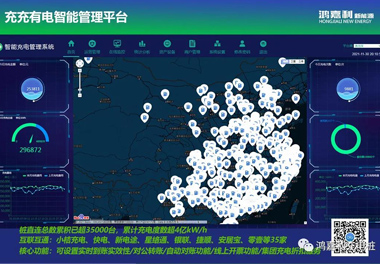 感恩有您，鴻嘉利新能源2021深圳國際充電站（樁）設備展完美落幕(圖7)